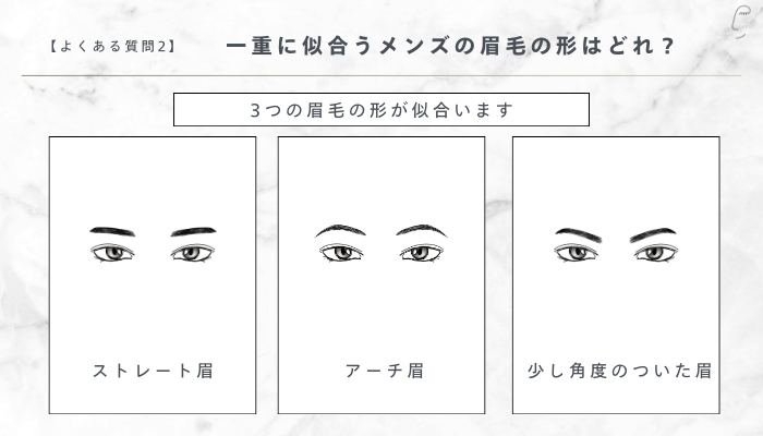 【よくある質問2】一重に似合うメンズの眉毛の形はどれ？