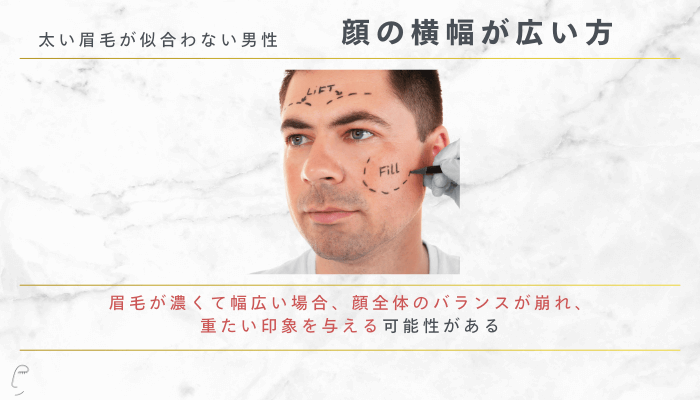 太い眉毛が似合わない男性顔の横幅が広い方