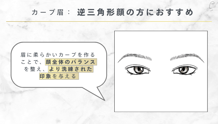カーブ眉:逆三角形顔の方におすすめ