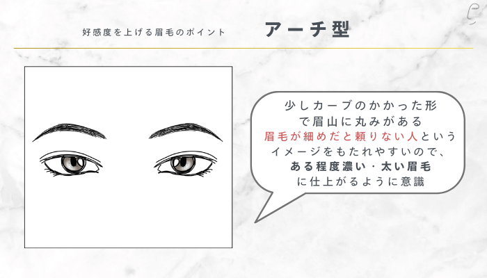 好感度を上げる眉毛のポイントアーチ型