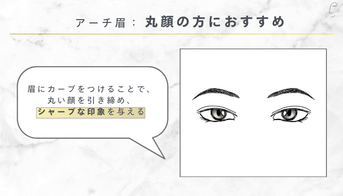 アーチ眉:丸顔の方におすすめ