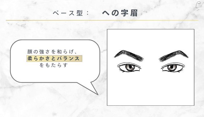 女子ウケが良い人気のメンズ眉毛の形6