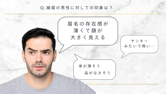 全体の約68％は男性の細眉が気持ち悪いと思っている