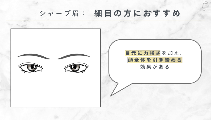シャープ眉:細目の方におすすめ