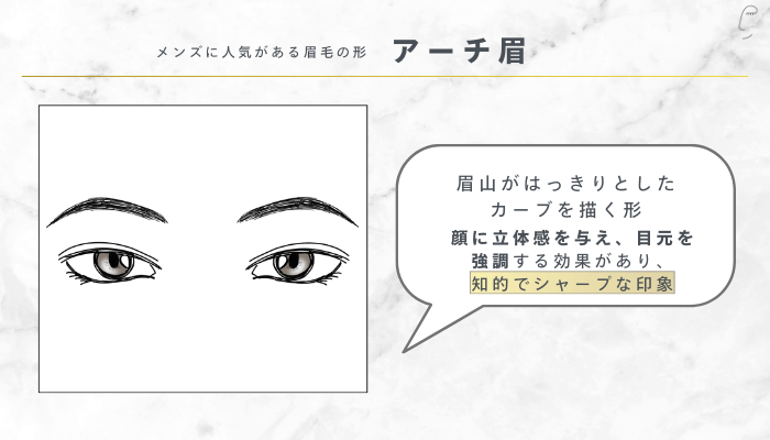メンズに人気がある眉毛の形アーチ眉