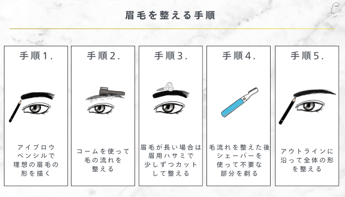 眉毛を整える手順