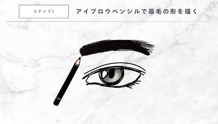 初めての男性にも簡単！眉毛の整え方1