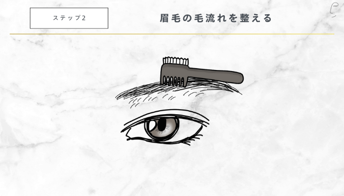 初めての方にもおすすめのメンズ眉毛の整え方2