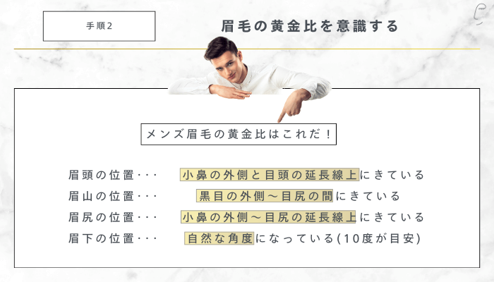 メンズ眉毛ラインの基本的な入れ方2